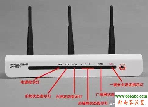 路由器安装,falogin手机版,无线路由器安装,电脑home键在哪,怎么查看无线路由器密码,fw300r