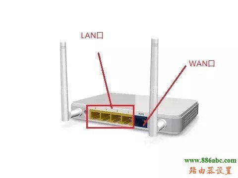wifi,无线网络,192.168.1.1密码,怎么更改无线路由器密码,中国电信在线测网速,路由器有什么作用,路由器端口映射
