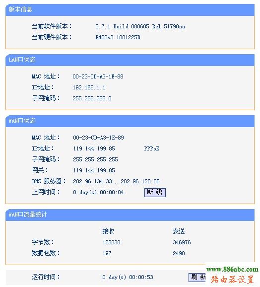 192.168.0.1设置,怎么安装路由器,配置wlan热点,如何设置无线路由,手机连上wifi网速慢