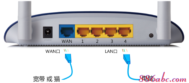 192.168.1.1 路由器设置密码,ie登陆192.168.1.1,192.168.1.1 路由器设置手机,192.168.1.1密码,水星无线路由器设置,无法进入192.168.1.1