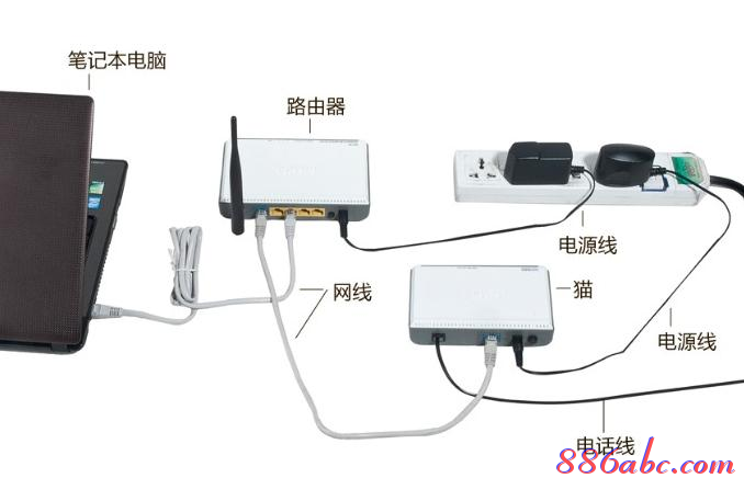 tmp是什么文件,usb无线网卡怎么用,磊科无线路由器设置,tp link无线路由器怎么设置,路由器设置密码,win7共享wifi