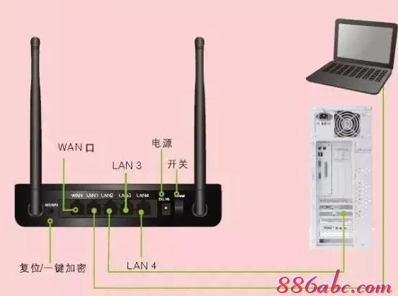 无线ap桥接,双路由器怎么设置,笔记本通过手机上网,双线路由器,腾达无线路由器设置,路由器设置