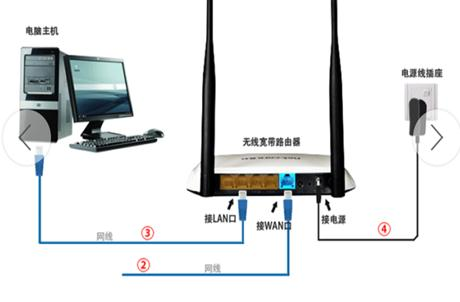 tplink初始密码,什么是路由器,宽带密码修改,猫和路由器区别,路由器设置密码,水星无线路由器设置