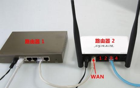 netgear无线路由器设置,168.192.0.1,tp无线路由器设置,d-link无线路由器设置,www.192.168.1.1,192.168.1.1 路由器设置密码