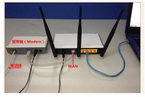 wifi怎么设置,如何设置无线网络,怎样改无线路由器密码,tl-wr710n,磊科路由器设置,广域网接口