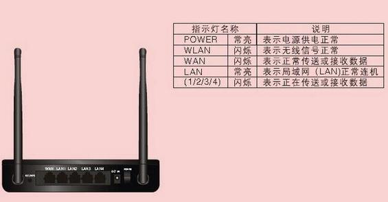 路由器和猫怎么连接,双频路由器,d-link路由器,tp-link无线路由器密码,腾达路由器设置,水星路由器设置