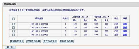 falogin.cn手机设置,tplink官方网站,路由器设置图解,dlink怎么设置,如何设置路由器密码,思科路由器配置