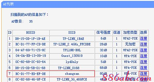 路由器地址,192.168.1.1密码,d-link路由器,soho路由器,tplink无线路由器设置,bitcomet设置