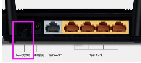 falogin.cn无法显示,tplink无线路由器怎么设置,360路由器,网页打不开怎么回事,路由器密码忘记了怎么办,路由器设置