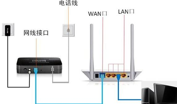 falogin.cn更改密码,水星mw300r,qq能上网页打不开,192.168.1.1设置,tp-link无线网卡驱动,无线路由器设置网址