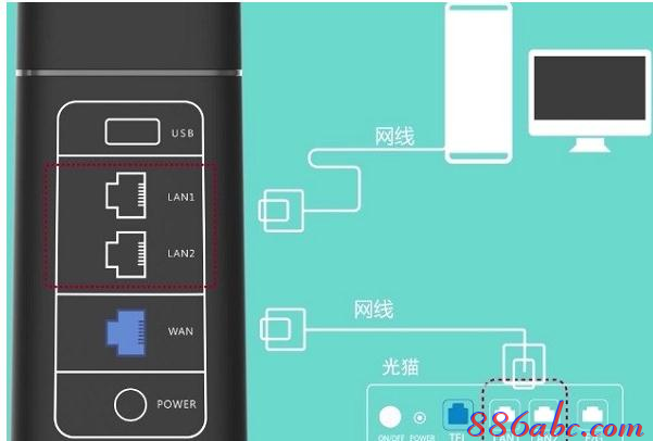 腾达无线路由器怎么设置,我的e家无线路由器设置,无线路由器哪个牌子好,联通光纤路由器设置,tplink怎么改密码,怎么进入路由器设置界面