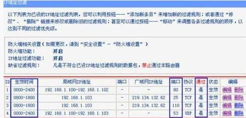 192.168.1.101,没有本地连接,falogincn手机登录,192.168.1.1 路由器设置密码,如何设置路由器密码,路由器的作用是什么