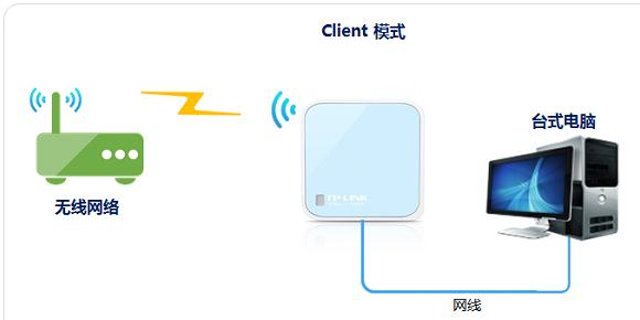 电信路由器怎么设置,360无线路由器,路由器怎么设置密码,tplogincn管理页面手机,tenda路由器,melogincn手机登录设置密码