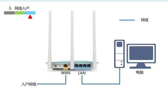 falogin.cn页面,没有本地连接怎么办,windows7系统安装教程,tplink路由器说明书,192.168.1.1,melogin.cn: