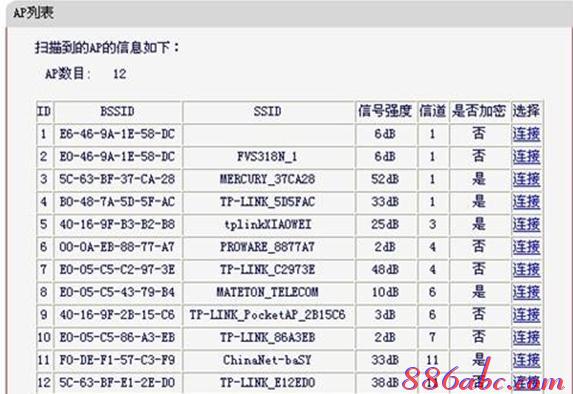 无线路由器密码,怎么限制wifi网速,falogin.cn,soho路由器,192.168.1.1 路由器设置,melogincn手机登录设置密码