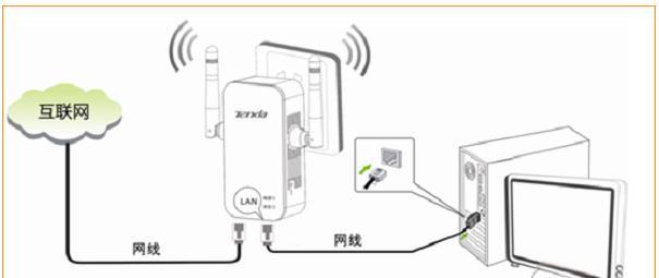 192.168.0.1,tplink路由器,怎样设置无线路由器,tplogincn手机登录网页,192.168.0.1修改密码,怎么查自己的网速