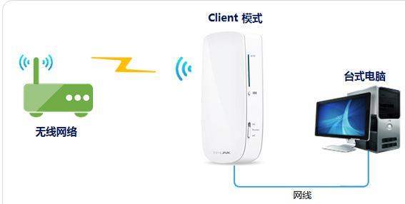 tplogin.cn/,http:\/\/192.168.1.1,tplogincn手机登录 www.886abc.com,http://tplogin.cn/,192.168.1.128登陆