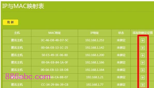 192.168.1.1 tplogin.cn,192.168.1.1路由器登陆界面,www。tplogin,tplogincn管理员登录,无线路由器桥接