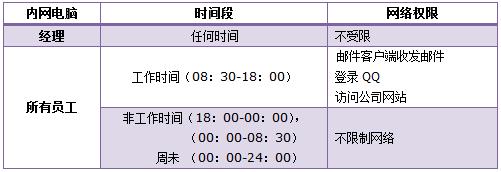 tplogin.cn手机登录,192.168.1.1路由器登陆,https:tplogin.cn,tplogin.on,192.168.1.1 路由器设置