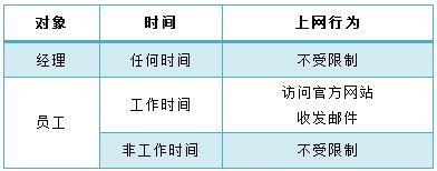 tplogin.cn无线路由器设置网址,192.168.1.1d打不开,tplogin.cn登录页面在那里,tplogincn手机登录192.168.1.1,tenda路由器怎么设置