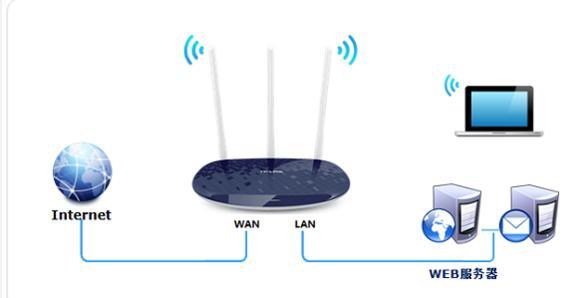 tplogin.cn登陆,192.168.1.1登陆密码,tplogincn管理页面登录,tplogincn主页登录,路由器密码修改