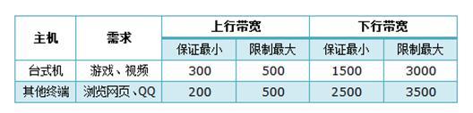 tplogin.cn密码多少,开192.168.1.1,tplogin.cn手机登录打不开的解决办法,tplogin初始密码,192.168.1.101