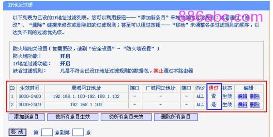 https://hao.tplogin.cn,登陆到192.168.1.1,tploginn,https://tplogin,www192.168.1.1