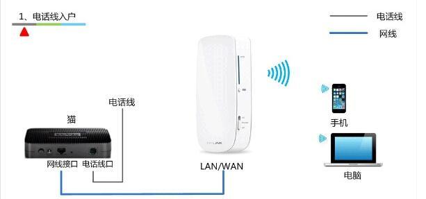 tplogin.cn主页 登录,192.168.1.1手机登录,tplogin.cn.com,tplogin.cn管理密码,tplink网址