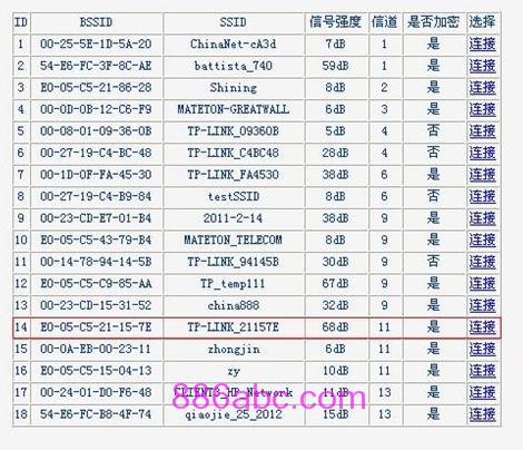 https:tplogin.cn,192.168.1.1点不开,http://tplogin.cn的密码是多少,192.168.1.1tplogin.cn,怎么修改路由器密码