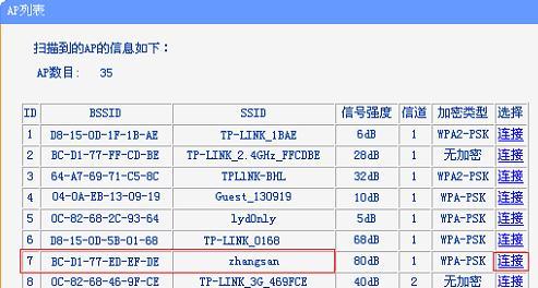 登陆tplogin.cn,192.168.0.1 路由器设置密码,tplogin。cn,tplogincn登录,无线路由桥接