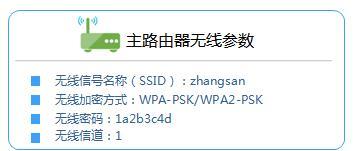 tplogin.cnt,192.168.0.1 路由器设置修改密码,tplogincn手机登录打不开,tplogin.cn设置密码,路由器密码忘记了怎么办