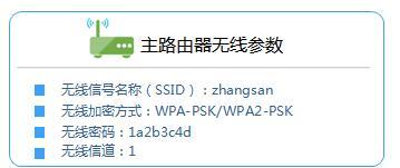 tplogin.cnt,192.168.0.1 路由器设置修改密码,tplogincn手机登录打不开,tplogin.cn设置密码,路由器密码忘记了怎么办