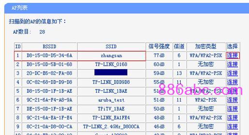 http://tplogin.cn的密码是多少,192.168.0.1登陆页,tplogincn手机登录网页,tplogincn管理页面,d-link路由器怎么设置