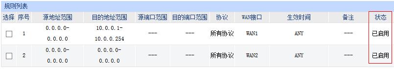 tplogincn登陆页面 tplogin.cn,192.168.0.1打不开手机,tplogin.cn设置图,tplogin.cn创建管理员密码,tplink网址