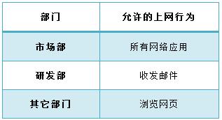 tplogin.cn登录界面,手机192.168.0.1打不开,19216811 tplogin.cn,tplogin?cn,192.168.1.1路由器设置界面