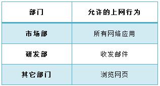 tplogin.cn登录界面,手机192.168.0.1打不开,19216811 tplogin.cn,tplogin?cn,192.168.1.1路由器设置界面