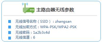 tplogin.cn登录页面,192.168.0.1点不开,tplogin和192.168.1.1有什么分别,tplogincn管理页面进不去,192.168.1.128登陆