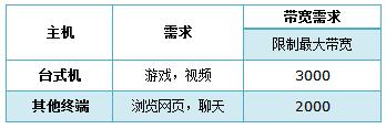 tplogin.cn官网首页,192.168.1.1进不去,https://tpLogin.cn,tplogincn管理页面手机,192.168.1.1手机登陆官网