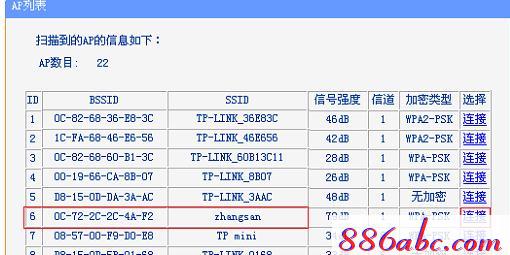 192.168.1.1 tplogin.cn,192.168.1.1 路由器设置向导,http://tplogin,on,tplogincn,192.168.1.128登陆