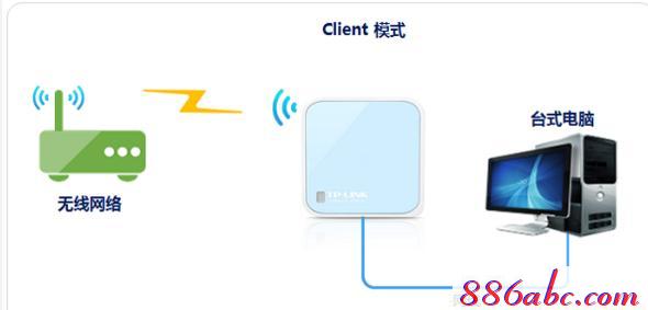 tplogin.cn登陆页面,http:\/\/192.168.1.1,tplogin.cn设置管理员密码,tplogincn手机客户端,路由器设置网址192.168.1.1登录