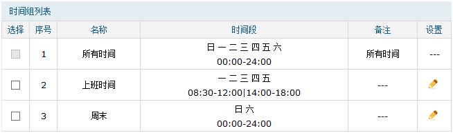 tplogin.cn修改密码,192.168.1.1路由器设置,tplogin.cn管理员密码是多少？,tplogin登陆地址,192.168.1.1.