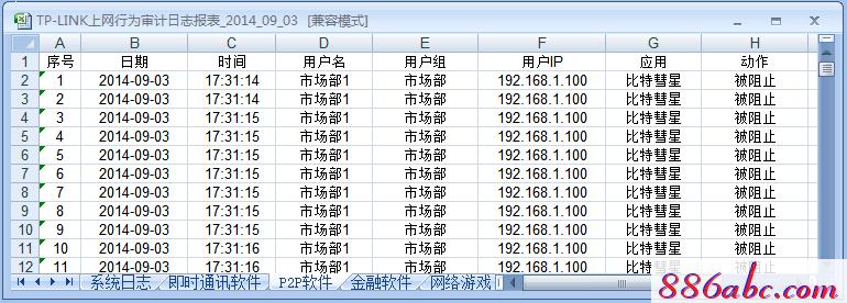 tplogin.cn手机登录设置教程,http 192.168.1.1打,tplogin,,tplogin.n,tp-link路由器怎么设置