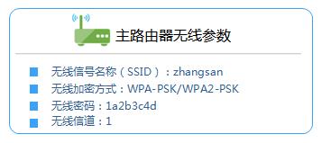 tplogin.cn登录网站,192.168.1.1打不卡,tplogin.cn登陆设置,http://tplogin.cn主页,路由器密码设置