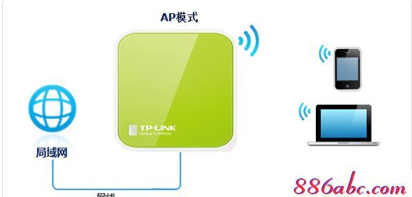 192.168.1.1手机登陆 tplogin.cn,192.168.1.1打不开 win7,tplogin.cnp,tplogincn.cn,更改无线路由器密码