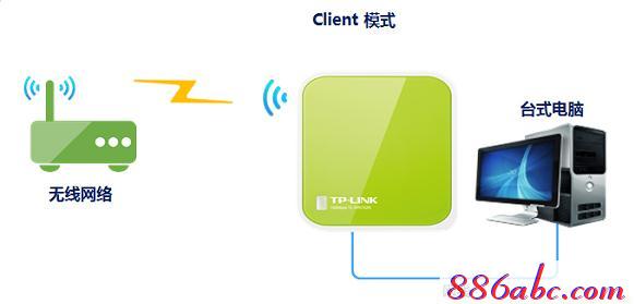 192.168.1.1手机登陆 tplogin.cn,192.168.1.1打不开 win7,tplogin.cnp,tplogincn.cn,更改无线路由器密码