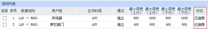 tplogin.cn管理员密码是多少？,192.168.1.1登陆网,tplogincn设置页面,tplogin.cn管理密码,tp-link无线路由器怎么设置