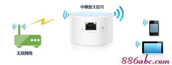 tplogin.cn的初始密码,192.168.0.1,TPLOGIN.ON,tplogin,192.168.1.1登录页面