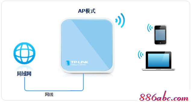 tplogin.cn无线路由器登录,192.168.0.1登陆面,tplogin.cn192-168-1.1,tplogin.cn无线路由器设置登录,tenda路由器