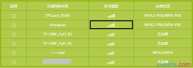 tplogin.cn的管理员密码,192.168.0.1器设置,http://tplogin.cn/密码,www.tplogin.cn,如何更改路由器密码