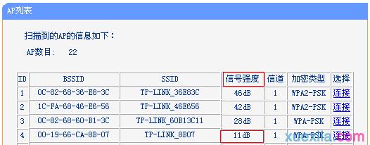 https://https://tplogin.cn/,192.168.0.1 路由器设置手机,tplogin.cn的管理员密码,tplogin.cn管理页面,路由器密码忘记了怎么办